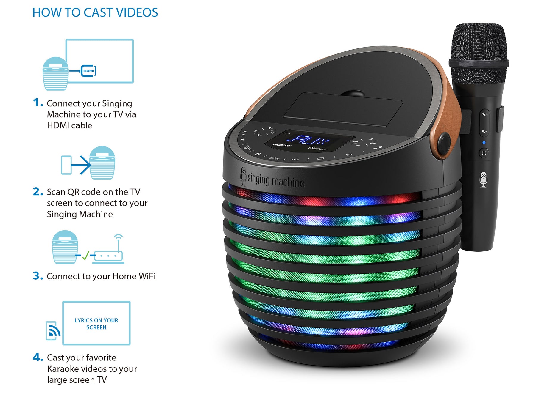 How to Display Lyrics on Your Singing Machine Screen: A Step-by-Step ...